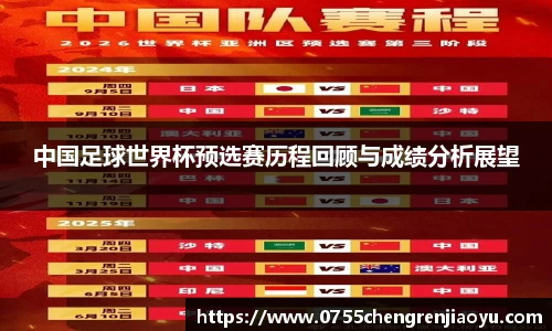 中国足球世界杯预选赛历程回顾与成绩分析展望