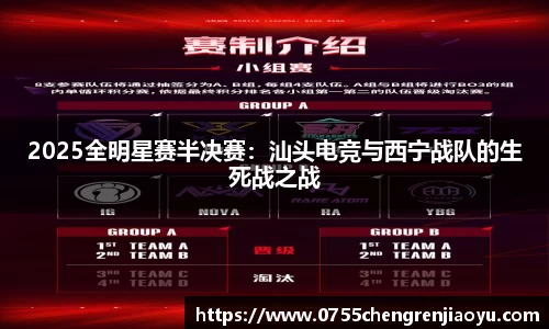 2025全明星赛半决赛：汕头电竞与西宁战队的生死战之战