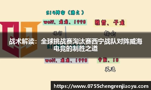 战术解读：全球挑战赛淘汰赛西宁战队对阵威海电竞的制胜之道