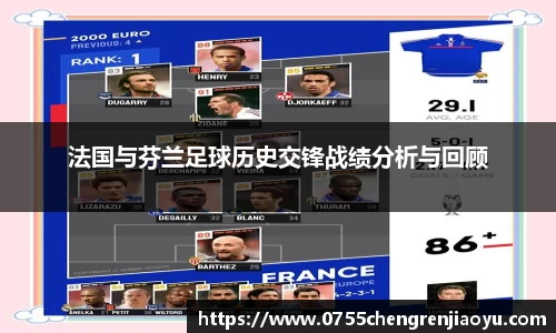 法国与芬兰足球历史交锋战绩分析与回顾